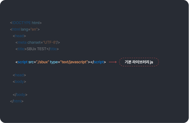솔루션 적용하는 방법